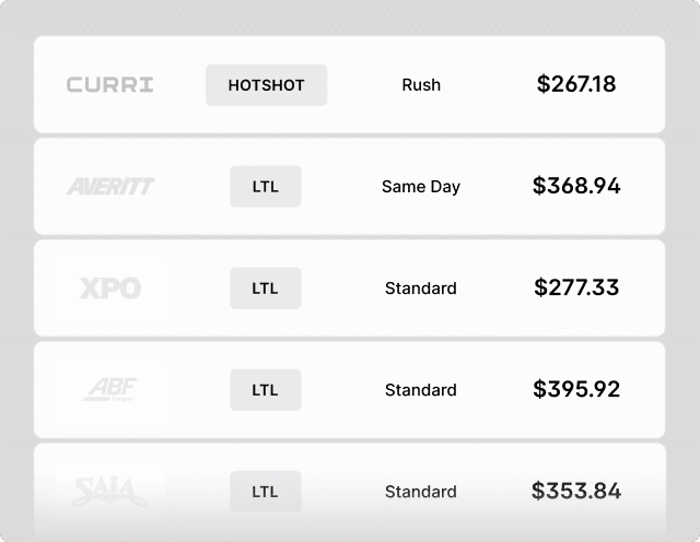 Curri rate comparison table listing Hotshot and LTL quotes from Curri, Averitt, XPO, ABF, Saia, Estes, RL Carriers, and Old Dominion side by side for the same shipment